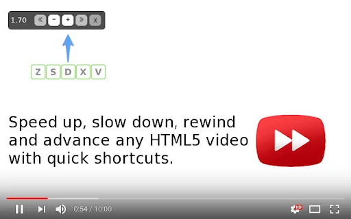 Video Speed Controller ڈاؤن لوڈ کریں – HTML5 ویڈیو کی رفتار کنٹرول کریں - Screenshot 1