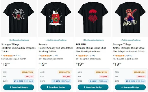 AMZSniper فری ایکسٹینشن ڈاؤن لوڈ کریں – Amazon KDP اور Merch کے لیے بہترین ٹول - Screenshot 2