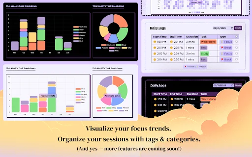 Purrfect Pomodoro Timer ڈاؤن لوڈ کریں – فوکس اور پروڈکٹیوٹی بڑھائیں - Screenshot 4