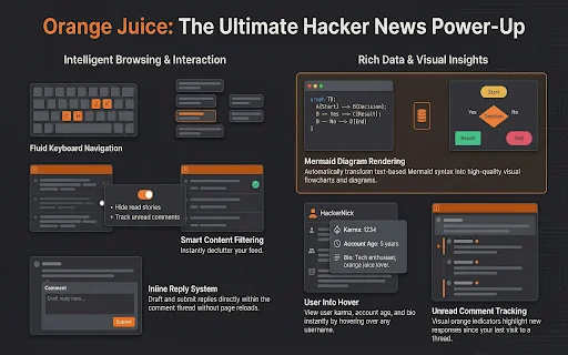 Orange Juice ڈاؤن لوڈ کریں – Hacker News کے لیے بہترین ٹول - Screenshot 3