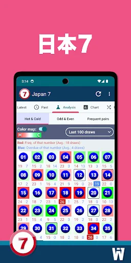 Japan 7 ڈاؤن لوڈ کریں – تازہ ترین معلومات اور تاریخی تجزیہ - Screenshot 2