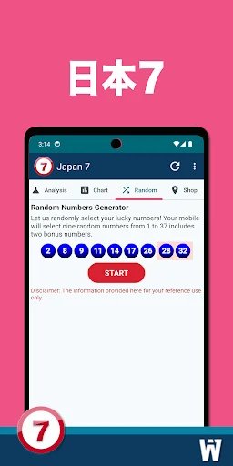 Japan 7 ڈاؤن لوڈ کریں – تازہ ترین معلومات اور تاریخی تجزیہ - Screenshot 5
