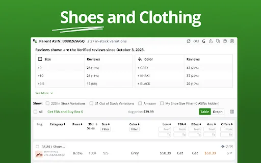 RevSeller ڈاؤن لوڈ کریں – Amazon سیلرز کے لیے بہترین ٹول - Screenshot 4