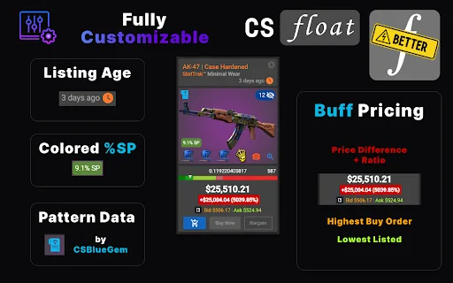 BetterFloat ڈاؤن لوڈ کریں – CS2 اسکنز کے لیے بہترین شاپنگ اسسٹنٹ - Screenshot 2
