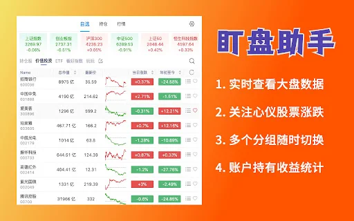 Ai Dingpan – اسٹاک اور فنڈ ٹریکر ڈاؤن لوڈ کریں – لائیو مارکیٹ اپ ڈیٹس - Screenshot 1