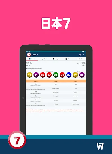 Japan 7 ڈاؤن لوڈ کریں – تازہ ترین معلومات اور تاریخی تجزیہ - Screenshot 6