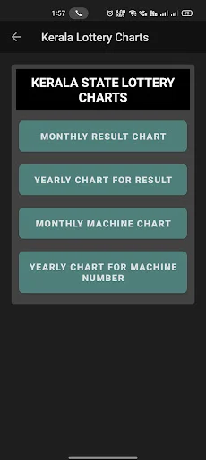 KL Smart Guessing 100 ڈاؤن لوڈ کریں – کیرالہ لاٹری کے نتائج - Screenshot 4