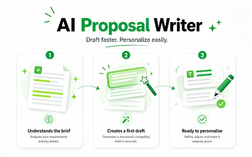UpCat ڈاؤن لوڈ کریں – Upwork پر AI کے ذریعے جاب پروپوزل لکھیں - Screenshot 2