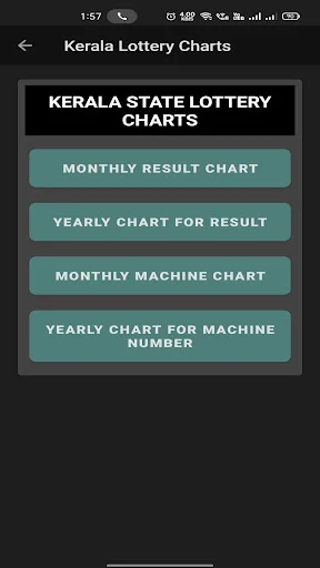 KL Smart Guessing 100 ڈاؤن لوڈ کریں – کیرالہ لاٹری کے نتائج - Screenshot 15