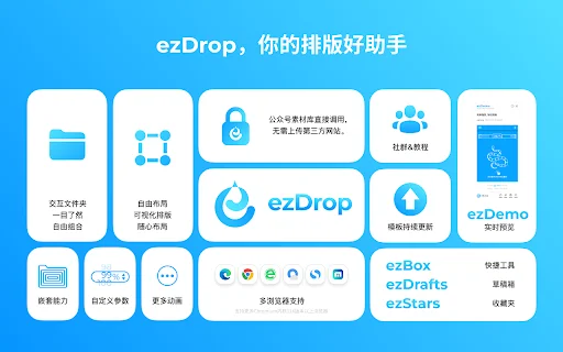 ezDrop ڈاؤن لوڈ کریں – وی چیٹ کے لیے بہترین SVG لے آؤٹ ٹول - Screenshot 1