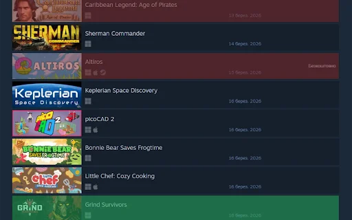 POHRAI/NE HRAI Steam Extension – Steam پر ڈویلپرز کو ٹریک کریں - Screenshot 4