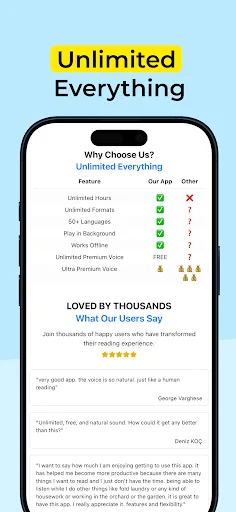 TTS Reader Pro ڈاؤن لوڈ کریں – لامحدود ٹیکسٹ ٹو اسپیچ ایپ - Screenshot 4