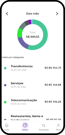 Fing: Finanças Pessoais ڈاؤن لوڈ کریں – اپنے اخراجات کو کنٹرول کریں - Screenshot 4
