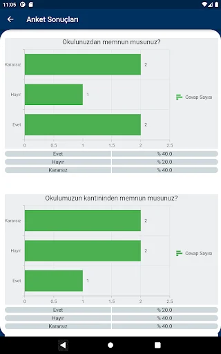 Okulsis Mobil ڈاؤن لوڈ کریں – اسکول مینجمنٹ ایپ 3.0.32 - Screenshot 12