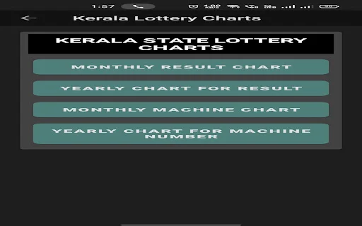 KL Smart Guessing 100 ڈاؤن لوڈ کریں – کیرالہ لاٹری کے نتائج - Screenshot 12