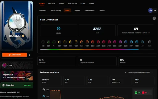 FACEIT FORECAST ڈاؤن لوڈ کریں – Faceit کے لیے بہترین سٹیٹس ایکسٹینشن - Screenshot 1